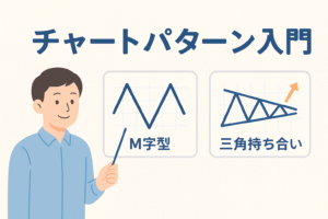 チャートパターン入門のイメージイラスト。M字型や三角持ち合いのチャートを指し示す男性が描かれ、投資初心者にもわかりやすく株価パターンを解説するデザイン。