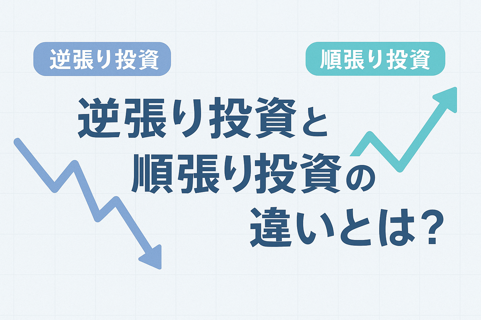 逆張り投資と順張り投資の違いを示すアイキャッチ画像。左側に下向きの青い矢印、右側に上向きの緑の矢印が描かれ、投資の方向性の違いを直感的に表現している。中央には「逆張り投資と順張り投資の違いとは？」のタイトルがある。