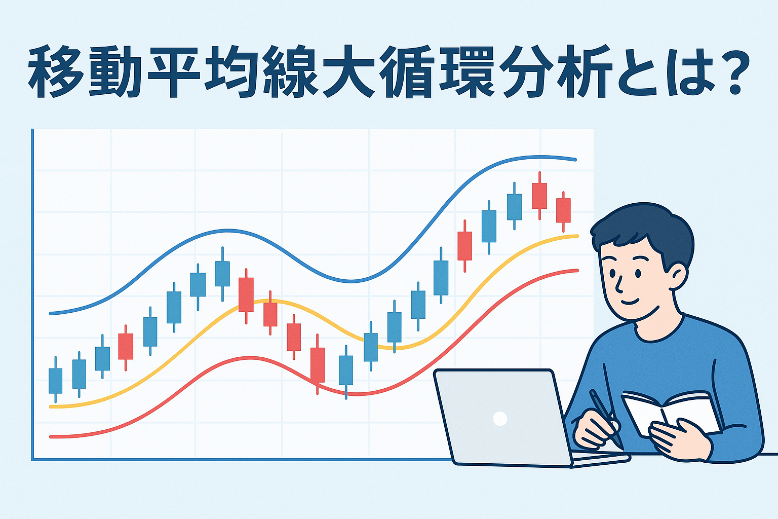 ノートパソコンで株価チャートを見ながら学ぶ男性のイラスト。3本の移動平均線とローソク足チャートを背景に、移動平均線大循環分析の仕組みをイメージしたデザイン。