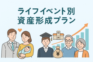 ライフイベント別資産形成プランをテーマにしたイラスト。結婚、出産、教育、老後を象徴する家族や学校、グラフ、貯金袋のアイコンが描かれ、人生設計と資産づくりの流れをわかりやすく表現している。