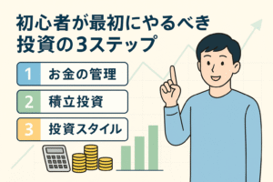 初心者が最初にやるべき投資の3ステップを紹介するアイキャッチ画像。お金の管理・積立投資・投資スタイルの3項目が並び、グラフやコインのイラストで資産形成の流れをわかりやすく表現したデザイン。