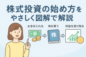 株式投資の始め方をやさしく図解で解説する記事のアイキャッチ画像。女性が指を立てて説明しながら、「お金を入れる→株を買う→利益を受け取る」という投資の流れをイラストでわかりやすく示したデザイン。