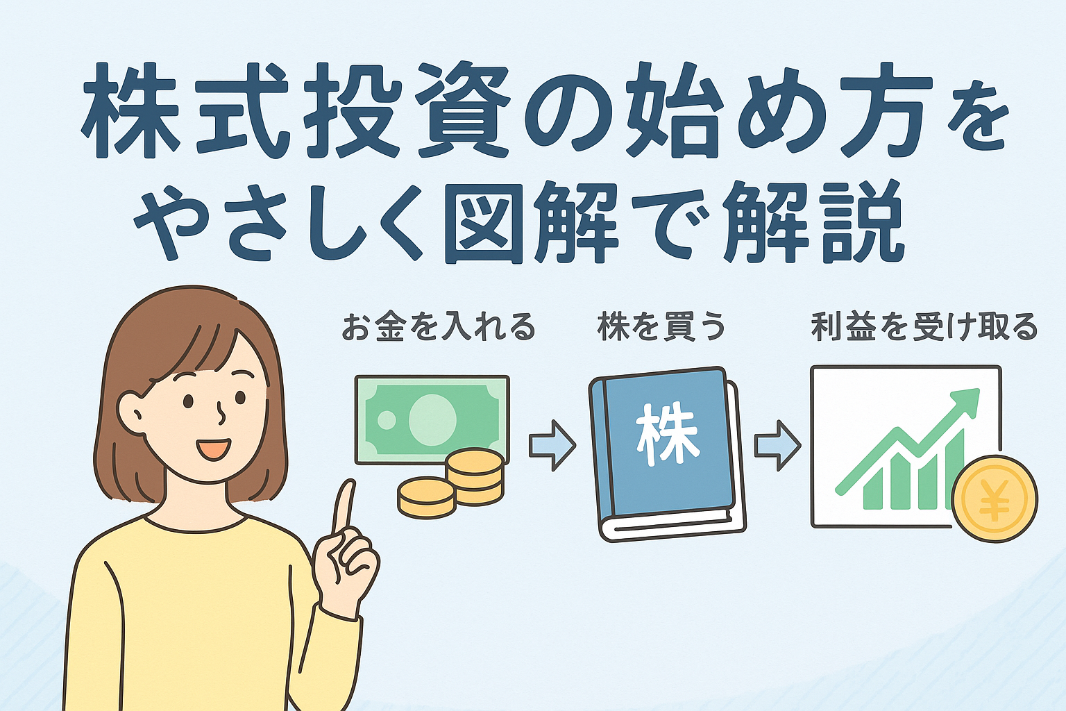 株式投資の始め方をやさしく図解で解説する記事のアイキャッチ画像。女性が指を立てて説明しながら、「お金を入れる→株を買う→利益を受け取る」という投資の流れをイラストでわかりやすく示したデザイン。