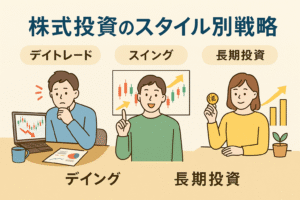 株式投資のスタイル別戦略を解説する記事用アイキャッチ画像。デイトレード、スイング、長期投資をイラストで表現し、それぞれの特徴を親しみやすく描いたデザイン。