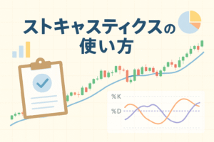 ストキャスティクスの使い方を解説する記事のアイキャッチ画像。チャート上にローソク足とストキャスティクス（％K・％D）のラインが描かれ、投資指標の過熱感をイメージしたデザイン。