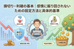 株式投資における「損切り」と「利確」の基本ルールを図解したインフォグラフィック。左側は「損切りルール」で、感情を排除し盾で防御して被害を最小限に抑える様子。右側は「利確基準」で、金のなる木から機械的に収穫して利益を確実に確保する様子。中央では投資家が歯車のシステム内で「設定完了」とし、感情に左右されない投資管理を象徴している。