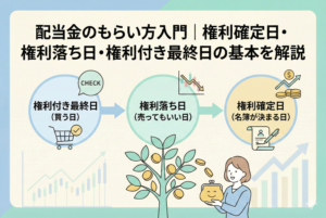 株式投資初心者のための配当金入門図解。「権利付き最終日（買う日）」「権利落ち日（売ってもいい日）」「権利確定日（名簿が決まる日）」という3つの重要な日付とスケジュールをタイムライン形式で分かりやすく解説。金のなる木からコインを受け取る女性のイラストで、配当による資産形成をイメージしています。
