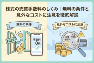 株式売買手数料の「無料の条件」と「注意すべき意外なコスト」を対比させた図解イラスト。左側には手数料0円を示すスマホ画面、右側には虫眼鏡でスプレッドや為替手数料などの隠れたコストを確認する様子が描かれています。