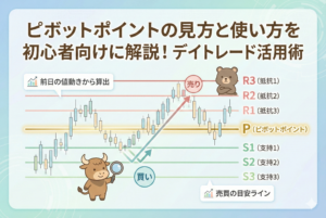 ピボットポイントの構成（P、R1〜R3、S1〜S3）を視覚化したデイトレード解説用アイキャッチ画像。ローソク足チャート上に引かれた各ラインの役割と、売買ポイントの目安を、牛と熊のキャラクターが親しみやすく図解しています。