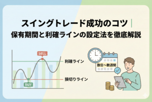 「スイングトレード成功のコツ｜保有期間と利確ラインの設定法を徹底解説」というタイトルが入ったアイキャッチ画像。チャート上での「利確ライン」と「損切りライン」の配置、カレンダーと時計による「数日〜数週間」の保有期間を視覚的に表現した、清潔感のあるイラスト。