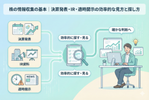 株の情報収集のプロセスを図解したインフォグラフィック。「決算発表」「IR資料」「適時開示」という3つの主要な情報源を、効率的に探して分析することで、投資家が「確かな判断」へとたどり着く流れを表現しています。パソコンで冷静に分析する投資家のイラストを交えた清潔感のあるデザインです。